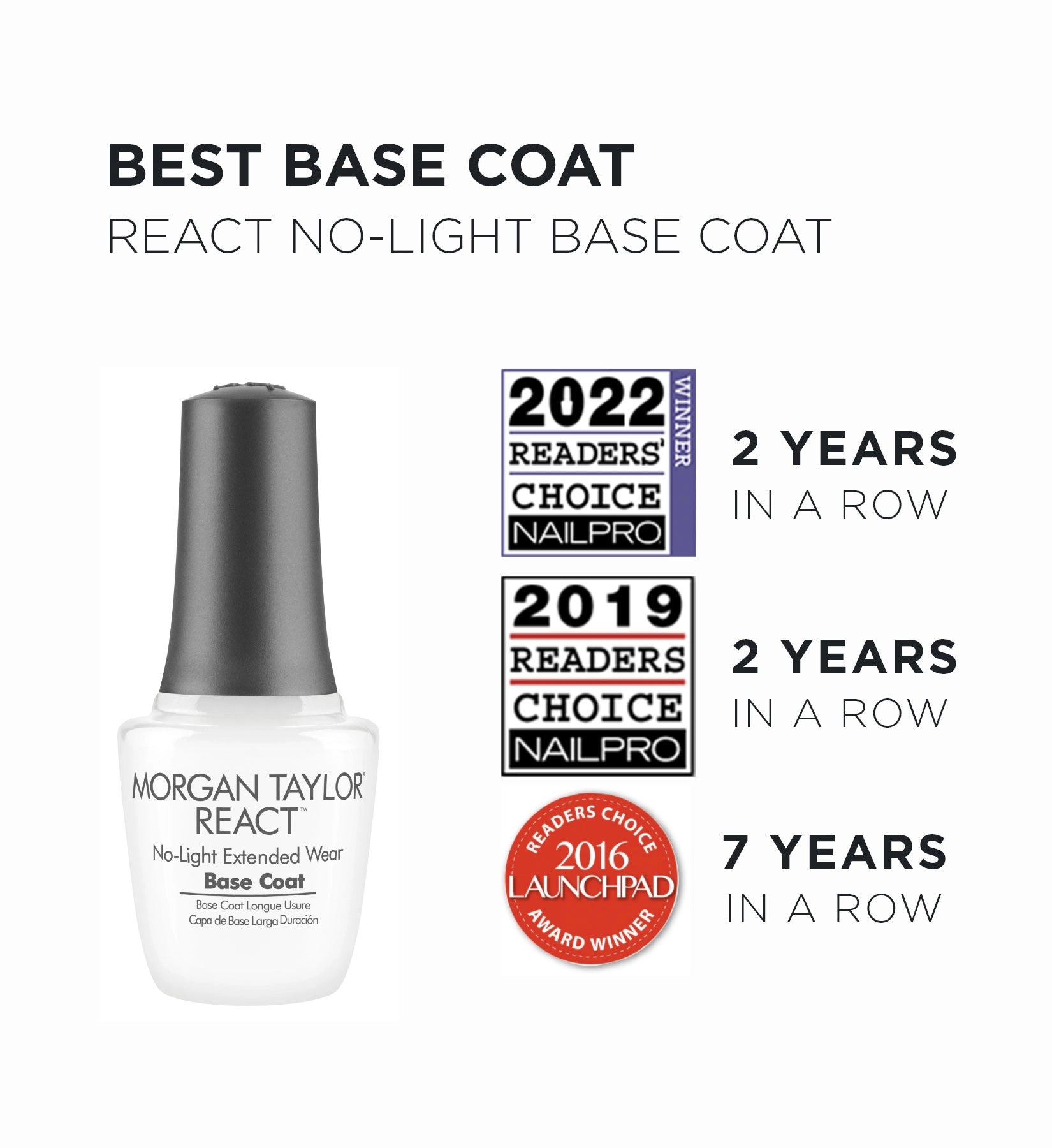 React - Base Coat