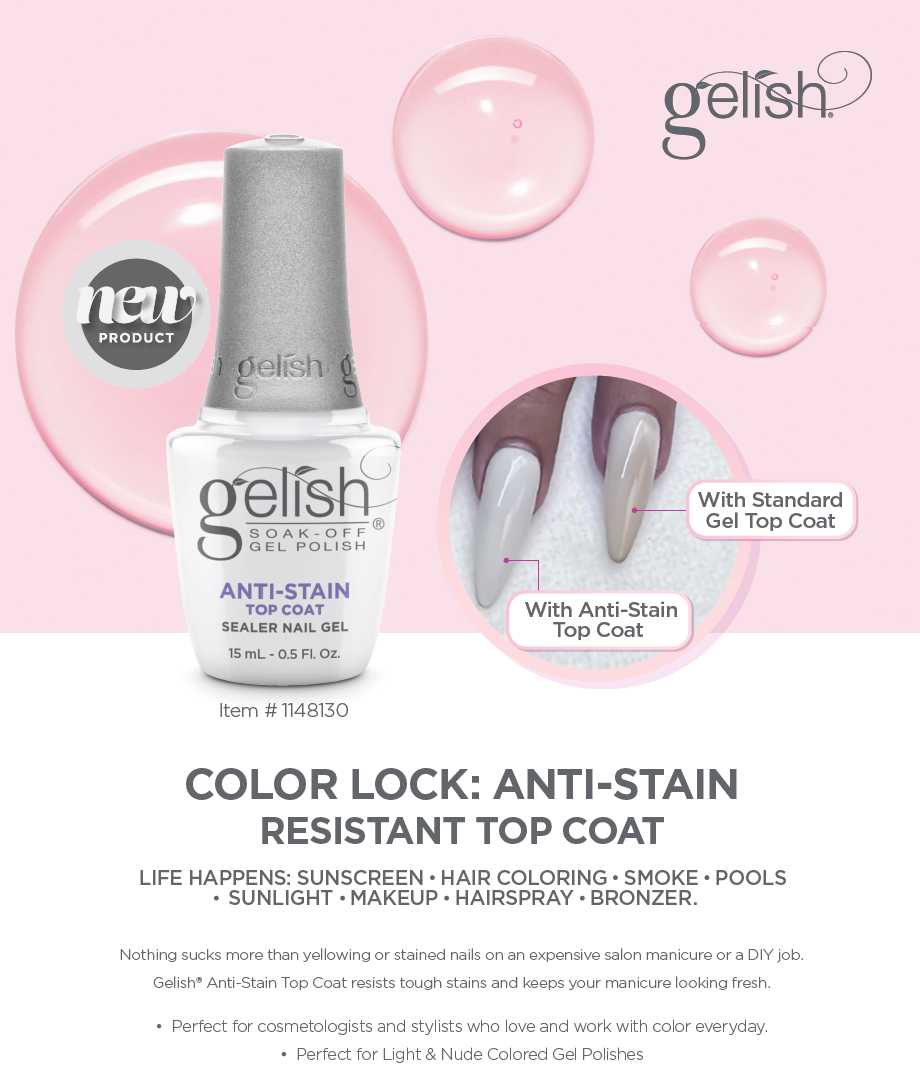 Anti-Stain - Top Coat- Überlack (HEMA free) - 15ml